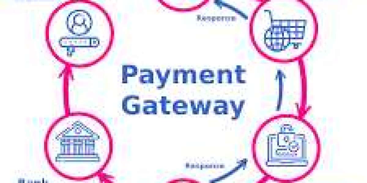 Payment Gateway Market Growing Popularity and Emerging Trends to 2032