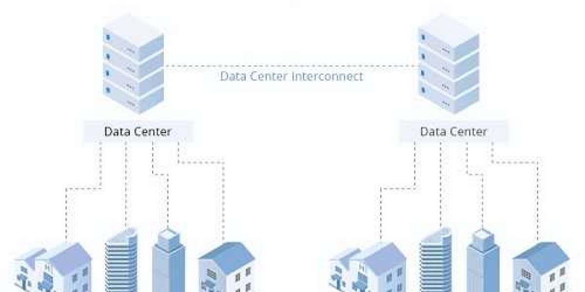Data Center Interconnect Market Size, Share | Industry Growth [2032]