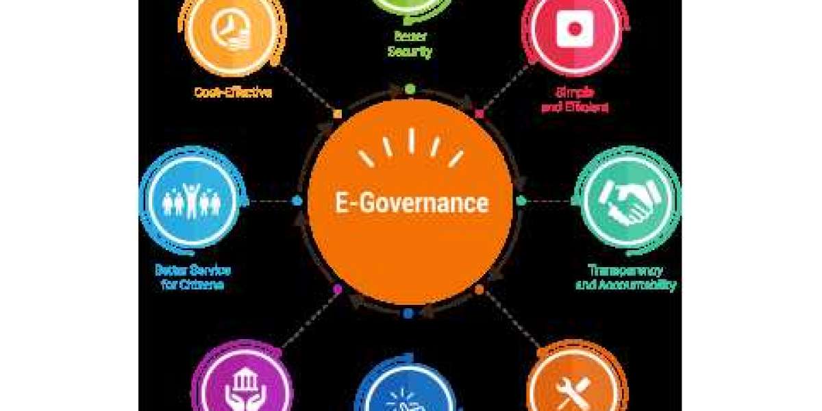 E-Governance Market to Register Substantial Expansion by 2024 - 2032