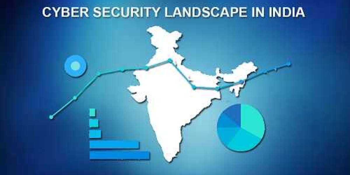 India Cyber Security Market Size, Share & Industry Trends [2032]