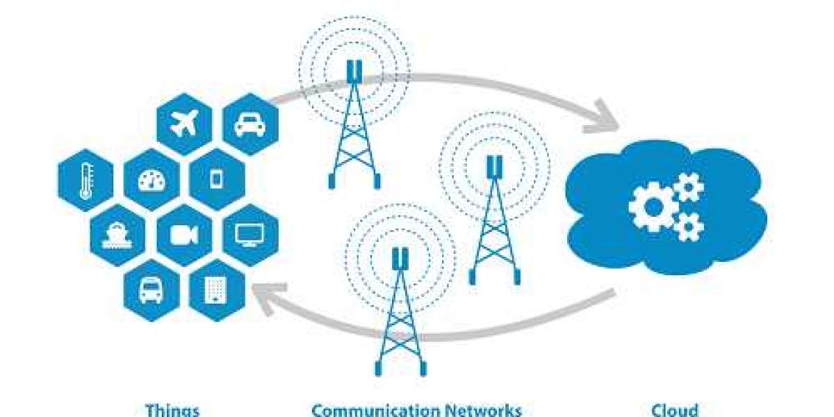 Edge Infrastructure Market Size [2032]