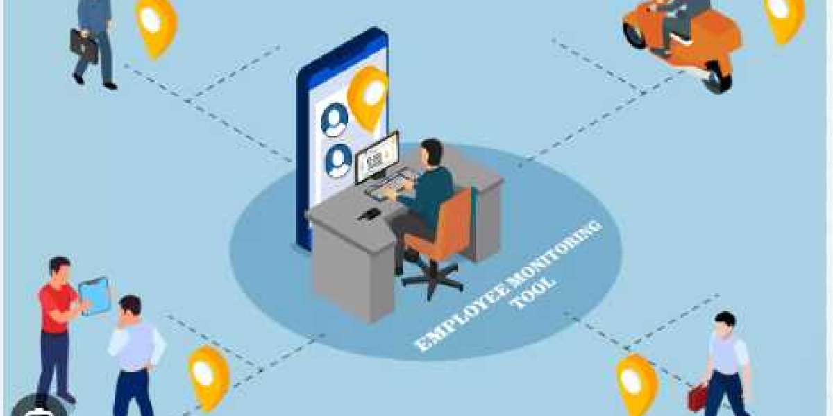 Employee Monitoring Solution Market Size- Industry Share, Growth, Trends and Forecast 2032