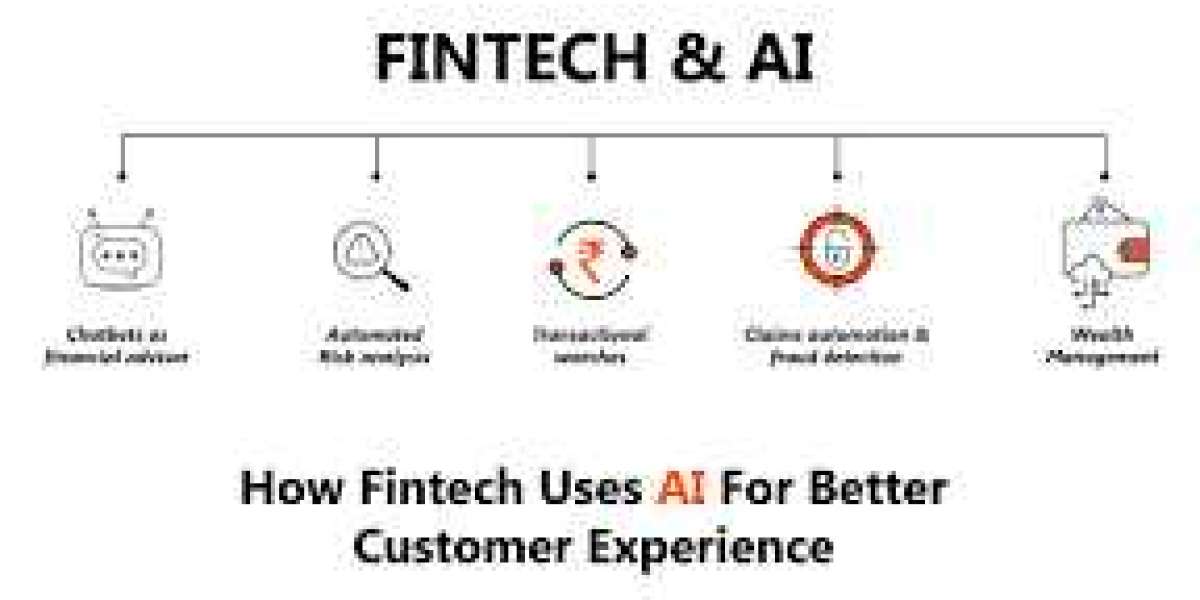 AI in Fintech Market Share Growing Rapidly with Recent Trends and Outlook 2032