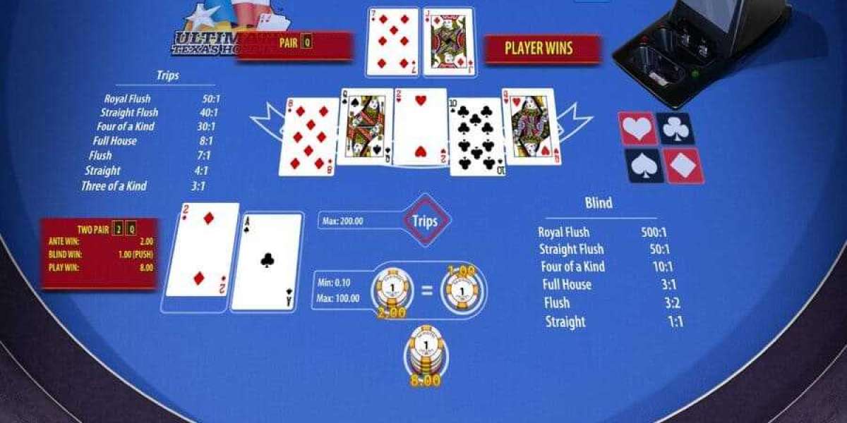 Mastering the Art of Online Baccarat: Tips and Tricks