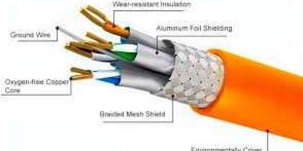 The Importance of Shielded Cables in Reducing Electromagnetic Interference